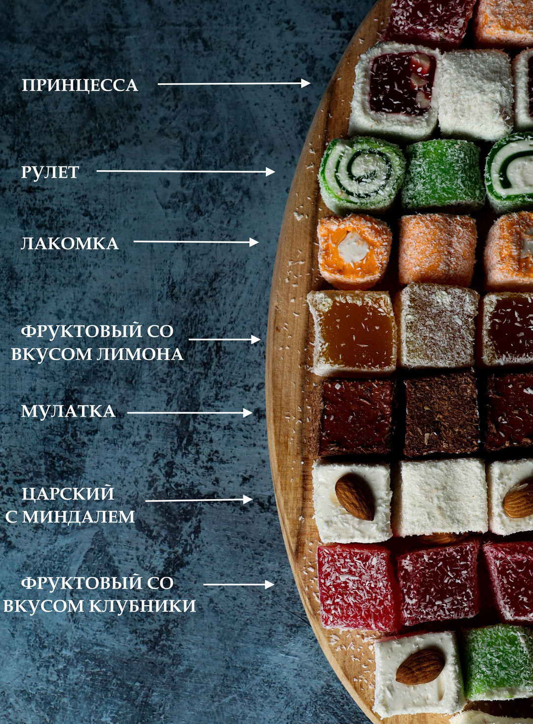 Рахат лукум инфографика